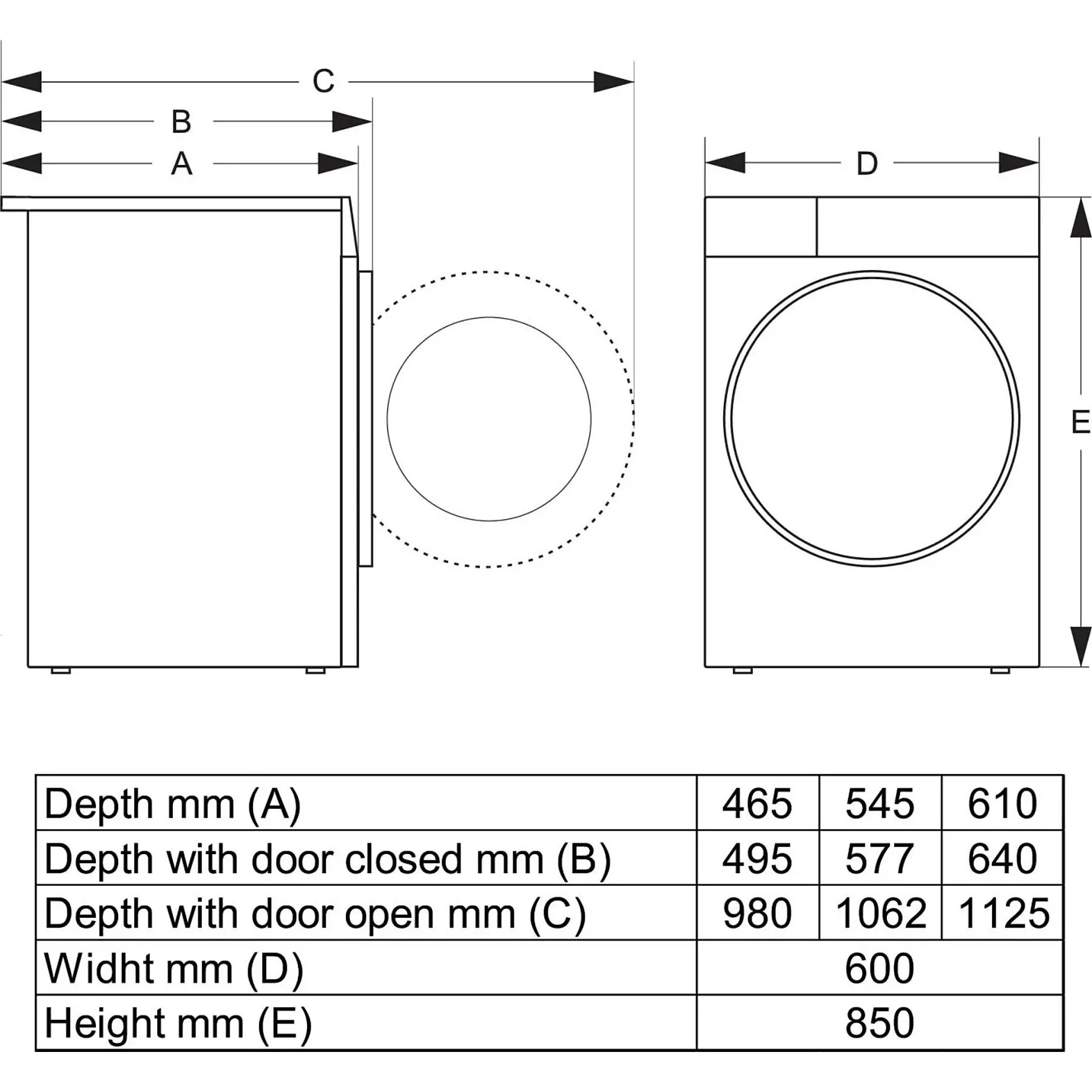 Wasmachine GORENJE WPNEI 74SA1TS (7 kg, 1400 tpm, A) - Image 8