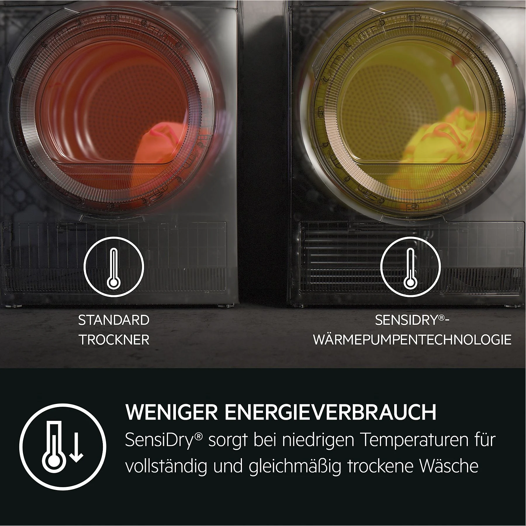 AEG TR 9 T 75680 Warmtepompdroger 9000-serie (8,0 kg, wit) - Image 7